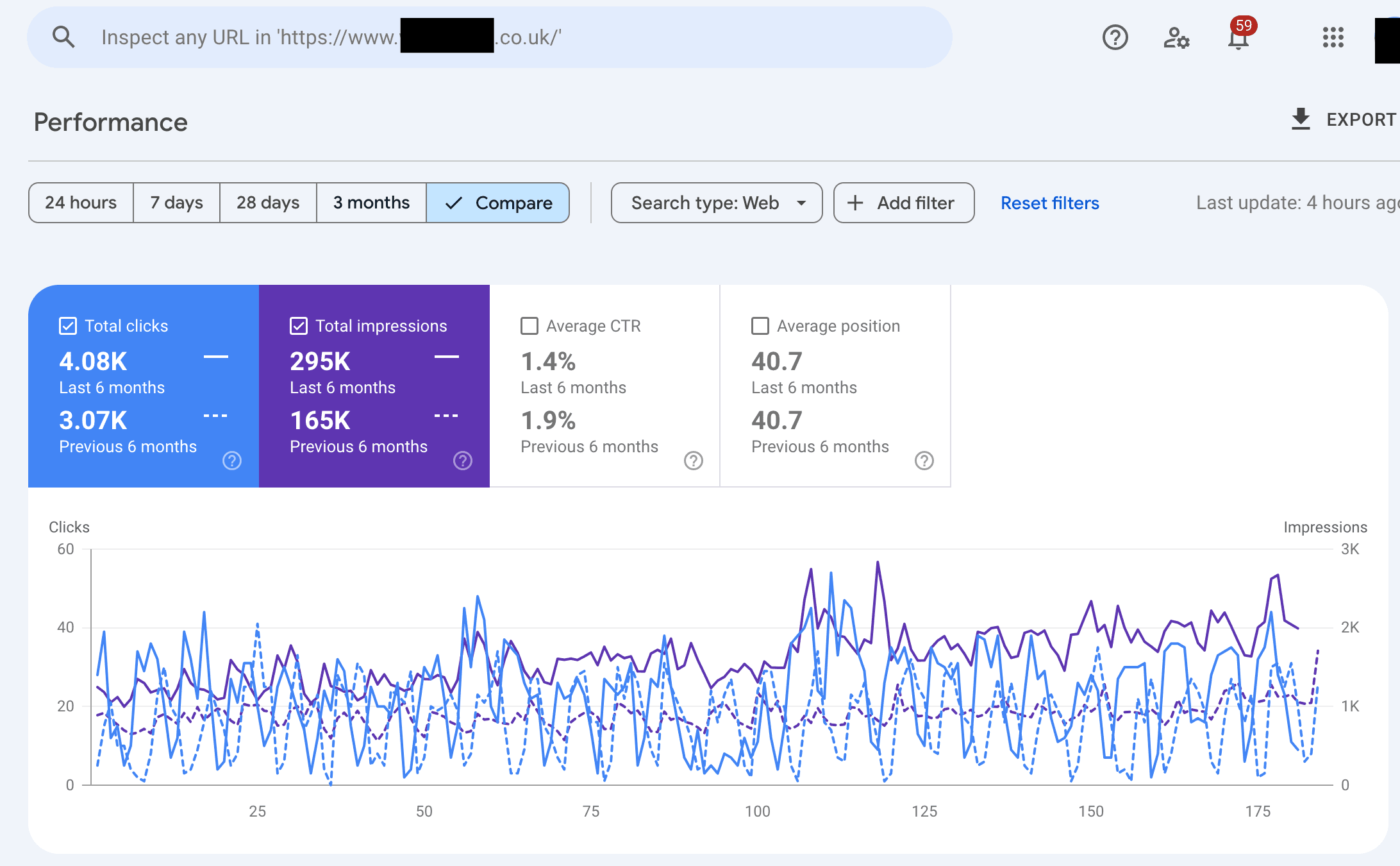 UK Building Consultancy